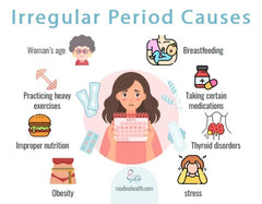 Strange Practices across the world